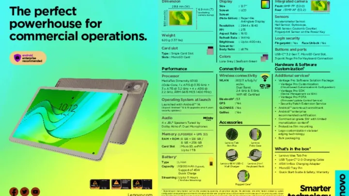 Lenovo Idea Tab Pro_Peridot_Datasheet_pdfpreview